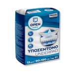 Υποσέντονο Open Care 90x180cm – απορροφητικό υπόστρωμα για προστασία κρεβατιού και καρέκλας
