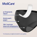 Γυναικείο απορροφητικό επαναπλενόμενο εσώρουχο MoliCare® LADY με 5 ανταλλακτικές σερβιέτες για ήπια ακράτεια ούρων ή περίοδο