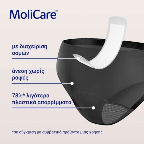 Γυναικείο απορροφητικό επαναπλενόμενο εσώρουχο MoliCare® LADY με 5 ανταλλακτικές σερβιέτες για ήπια ακράτεια ούρων ή περίοδο
