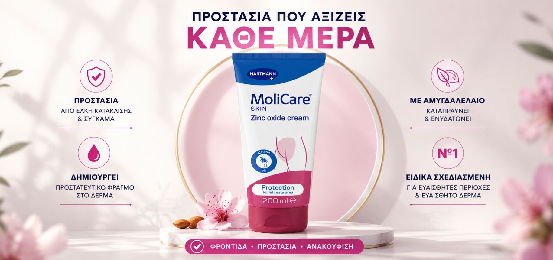 moli care zinc oxide cream, hartmann, sudocream, κρέμα συγκάματος, κρέμα προστασίας, πληγές κατάκλισης