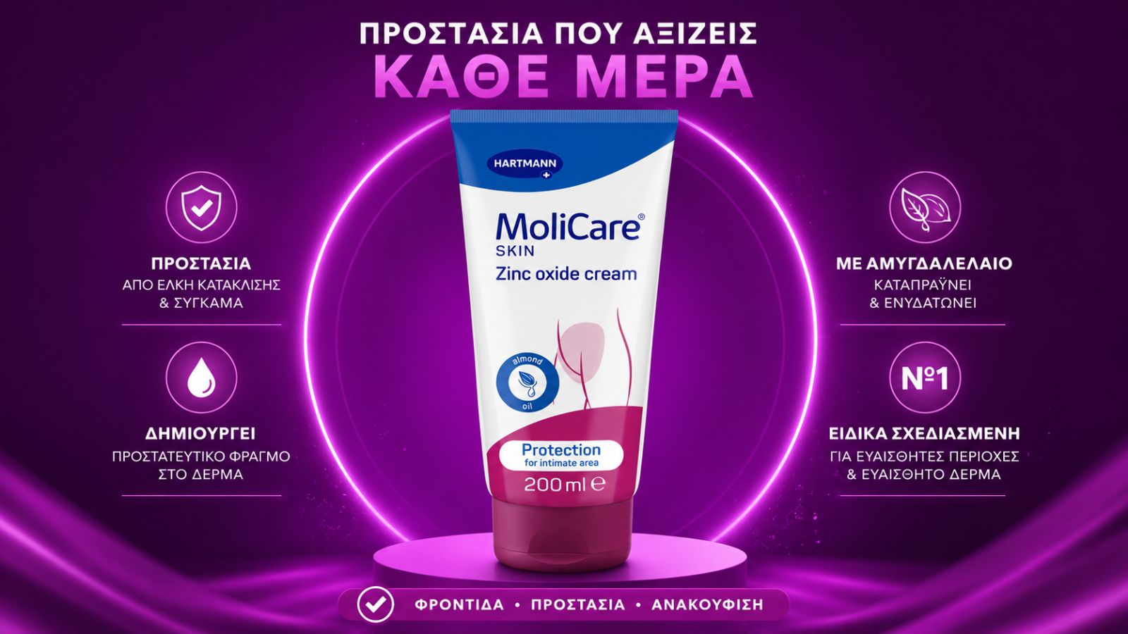 zinc-oxide-cream-προστασία-έλκοι-κατάκλισης-κρέμα-για-σύγκαμα.